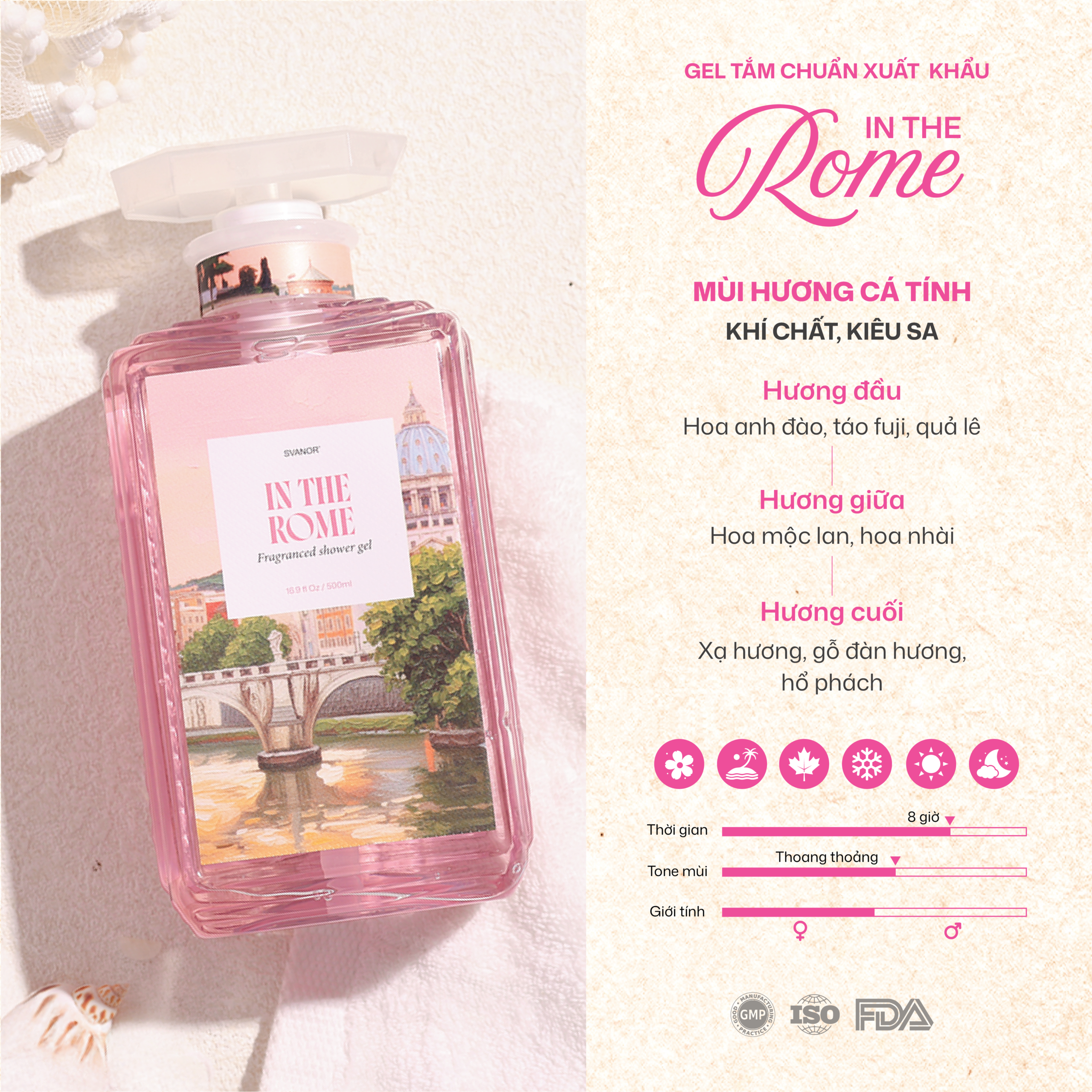 Gel tắm In the Rome 500ml
